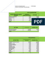 Unidad 5 Ejemplo 2 Evaluación Financiera