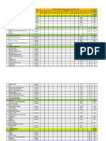 Plan de Mantenimiento Unifslb 2023 Reformulado