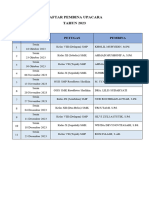 DAFTAR PEMBINA UPACARA 2023 New