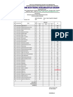 Daftar - Nilai Sts X DKV Dasar Dasar Fotografi & Videografi - Ganjil - 2023-2024