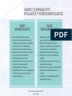 Cuadro Comparativo