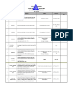 Pelan Tindakan Ujian Akhir Sesi Akademik 2023-2024