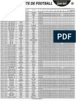 Liste Zone de Mercredi 31 Mai 2023