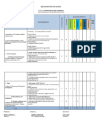 TOS Midterm - PPG