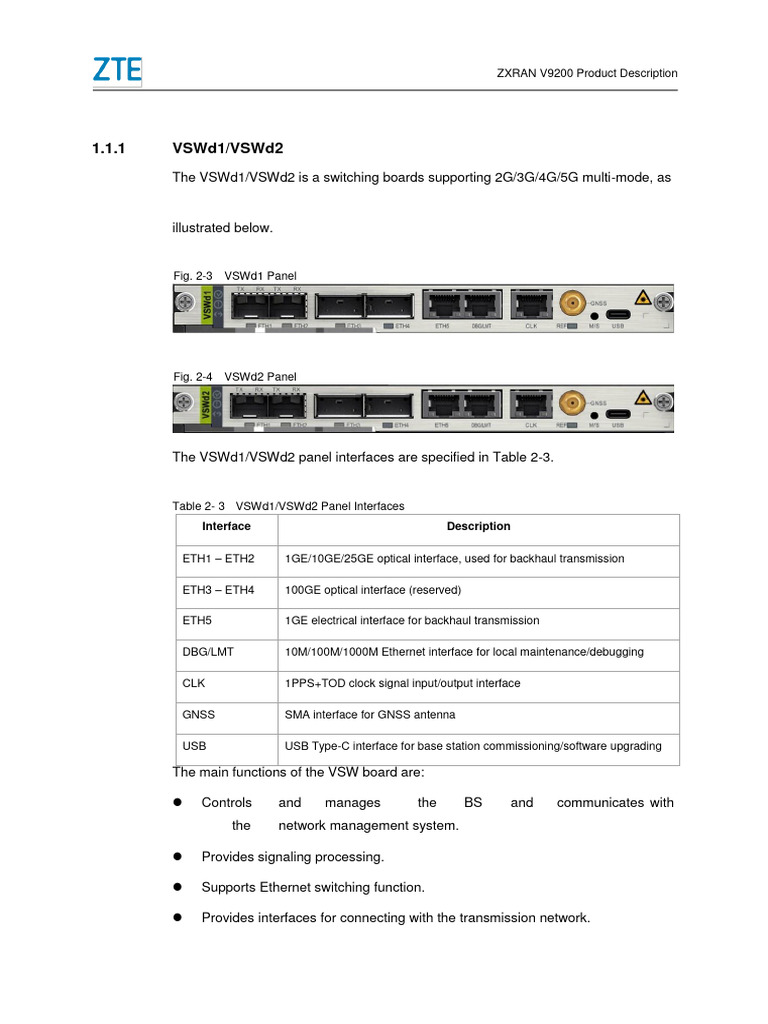 ZTE V9200 VSWd1 | PDF | Science & Mathematics