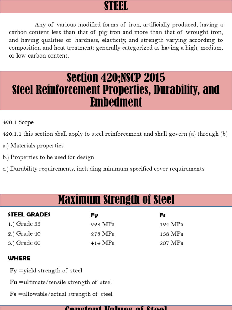 Estimate Rebar PDF