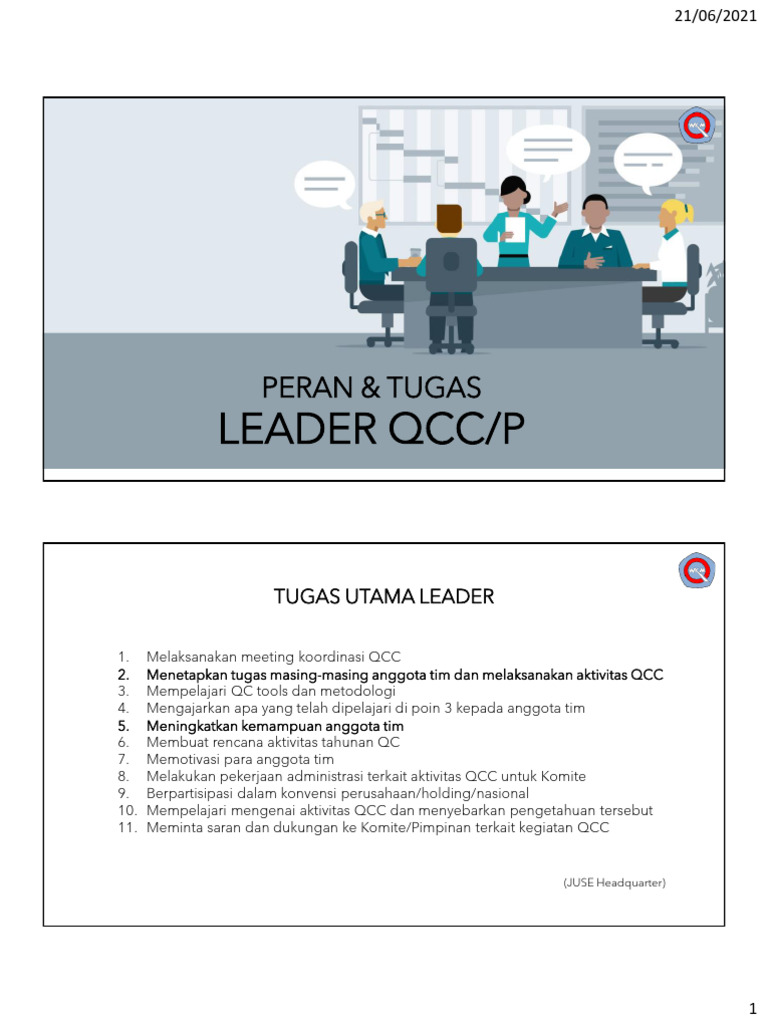 Peran dan Tugas Leader QCC/P | PDF | Pengembangan Diri
