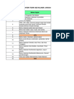 PBM Kuliner Ta 2023-2024 Genap - Jan 2024