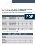 110 01309 01 Glycol Ether Formulation Guide