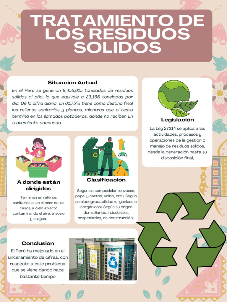Tratamiento de los residuos solidos | PDF | Residuos | Gestión de residuos