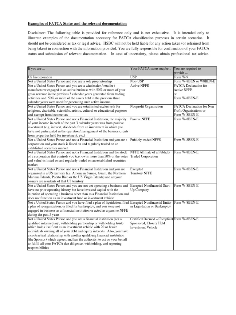 List_of_ samples_on_FATCA_status PDF