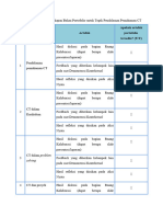 Contoh Format Checklist Kelengkapan Bahan Portofolio
