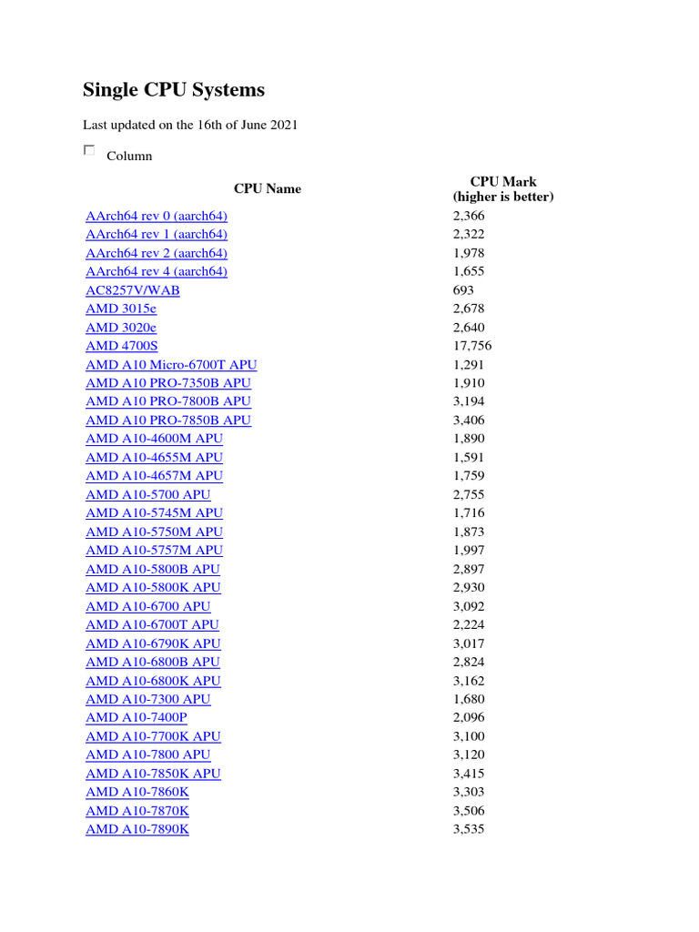 Desempenho de CPUs em Sistemas Únicos | PDF | Unidade central de