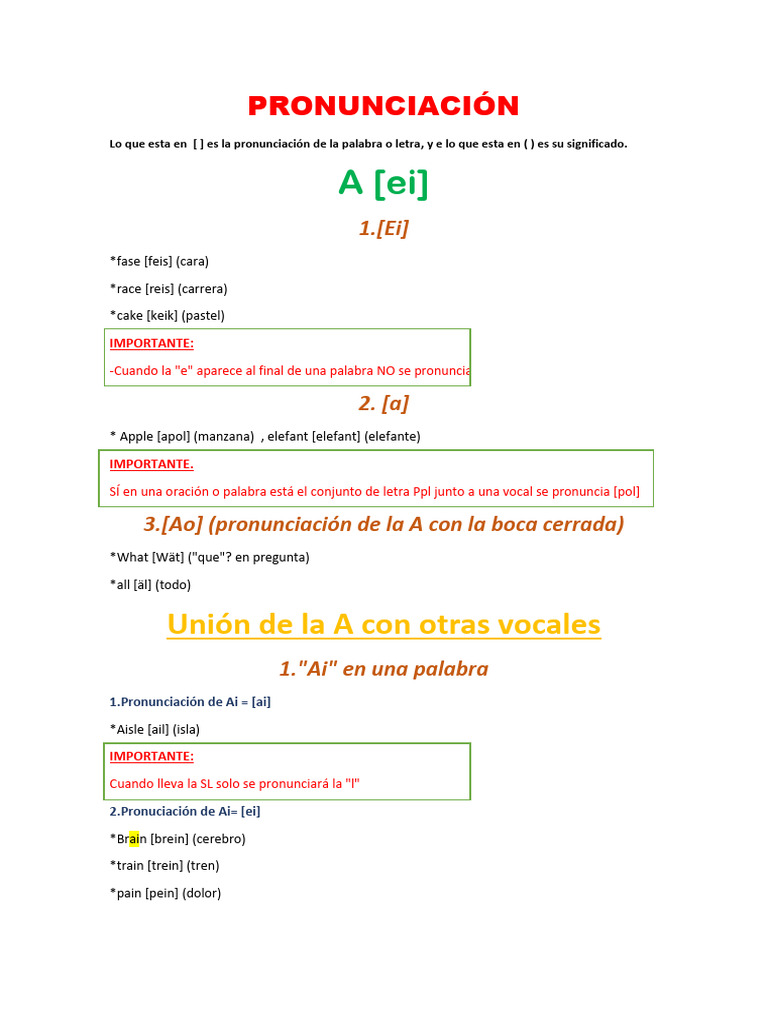 Pronunciación Pdf Fonética