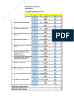 Form Perhitungan Lowongan Proyeksi & Peta JF PKPM - DALAK