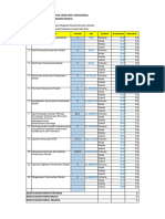 Form Perhitungan Lowongan Proyeksi & Peta JF PKPM - Pelayanan