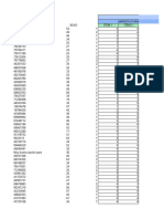 Toatal de Variables y Dimensiones