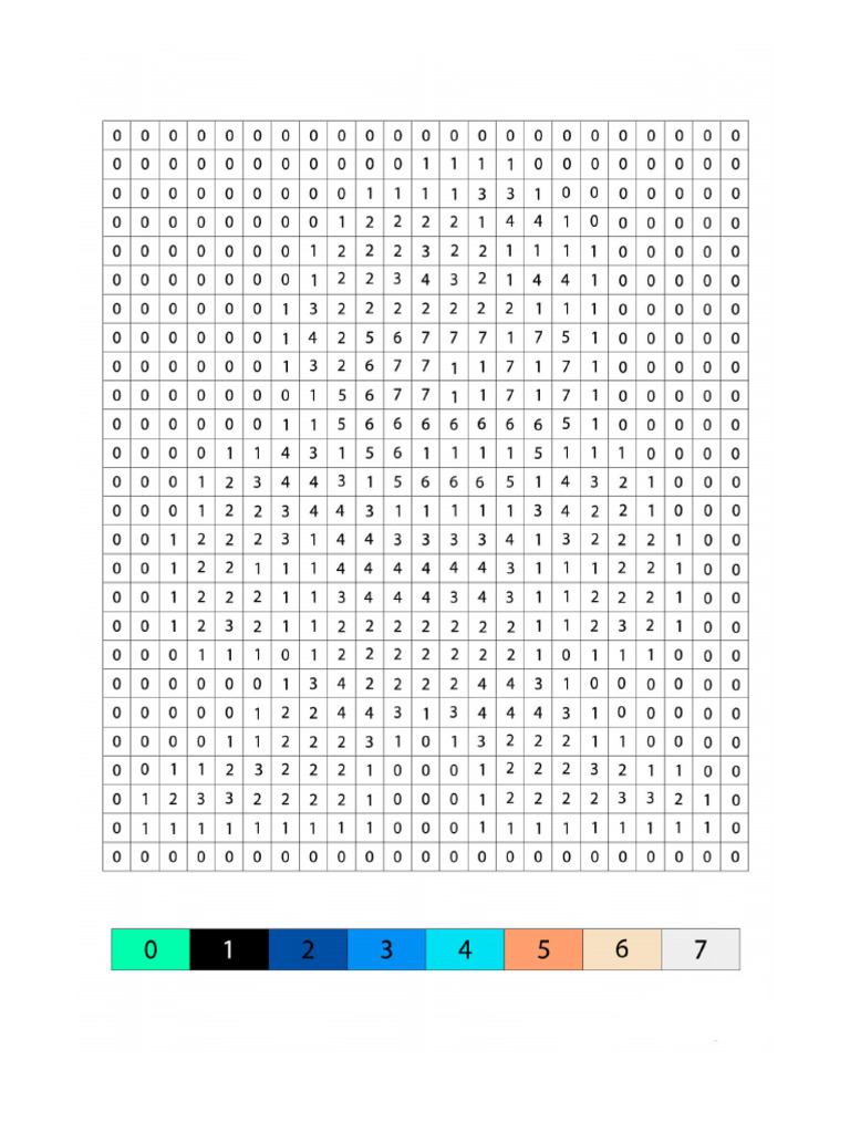 Color by Number | PDF