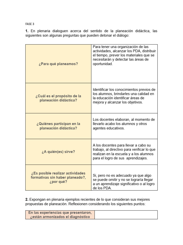 Fase 3 Sesion 2 | PDF | Crecimiento personal y profesional