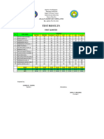 TEST RESULTS (1st Quarter)