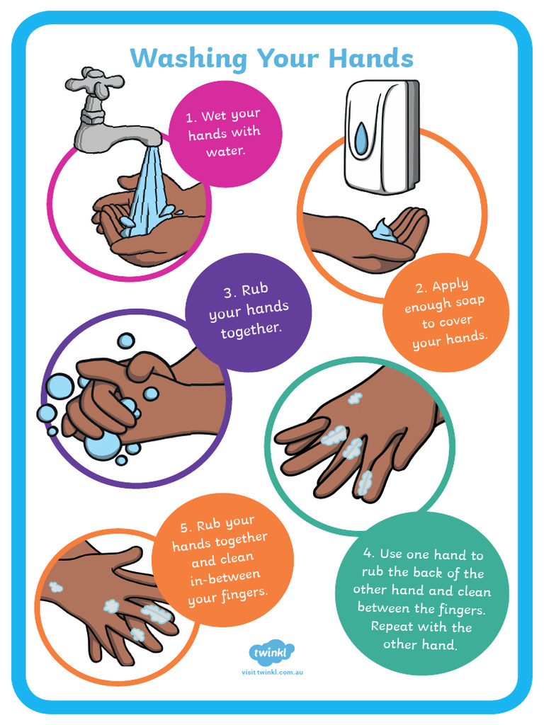 How To Wash Your Hands Poster | PDF