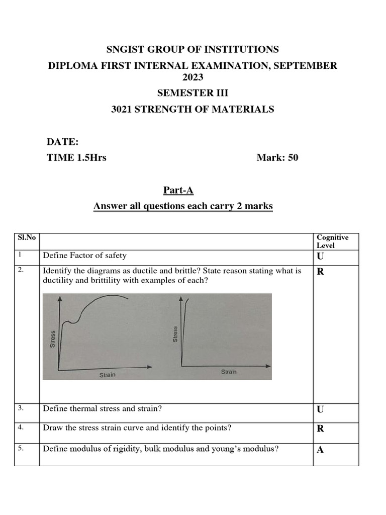 Strength of Materials Exam Questions | PDF | Young's Modulus | Stress ...