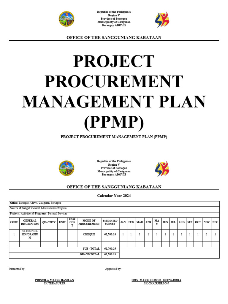 Ppmpproject Procurement Management Plan PPMP | PDF | Microcomputers ...