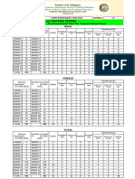 3finalccnhs Annex Don e Sero Ltms 2021-2022 Bosy (K-12)