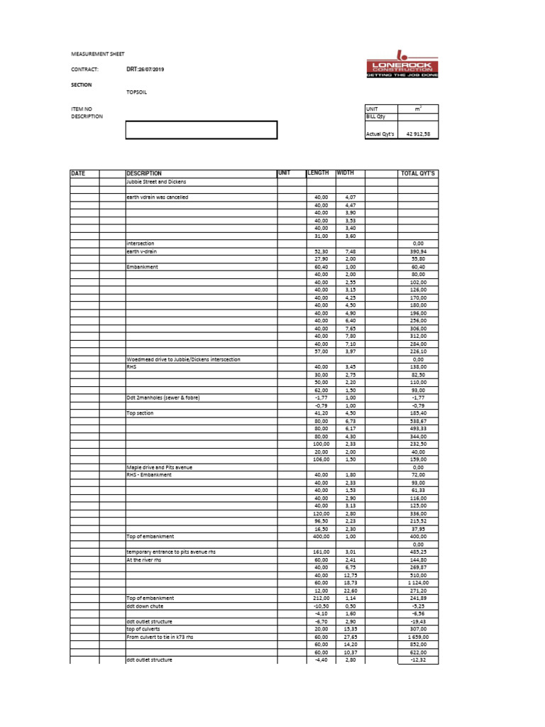 Civil Hydroseeding Measurement Sheet | PDF | Civil Engineering ...