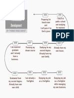 Grey Playful Creative Prehistory Timeline Graph