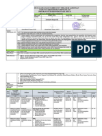 RPS Fiqih Muamalah Iqtishadiyah