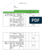 (Semester 3) Instrumen Evaluasi (Tugas Kelompok)