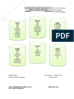 Roster Pelajaran