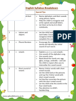 SNR KG Syllabus English