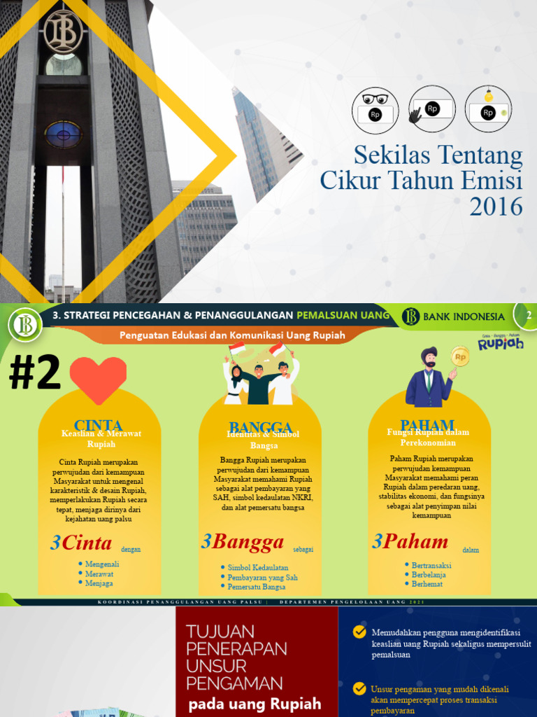 Edukasi Cinta Rupiah dan Pencegahan Upal | PDF