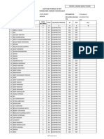 MODEL A-KabKo Daftar Pemilih DPT TPS 043 LEUWINUTUG KEC. CITEUREUP