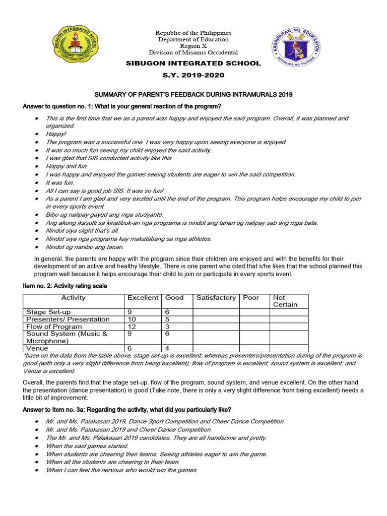 Parent Feedback on 2019 Intramurals | PDF