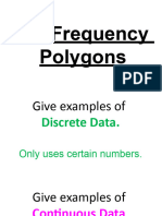 Introduction To Frequency Polygons Maths