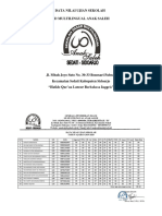 10 Data Nilai Ujian Sekolah