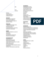 Lista de Instrumental Endodoncia