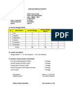 Alokasi Waktu Fix