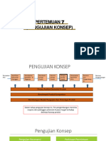 Pertemuan 7 (Pengujian Konsep)