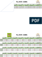 Fill Rate Distribuidora MS