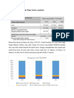 Finansial Forecast Dan Analisis Time Series