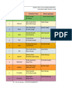 Jadwal Petugas Ibadah Minggu