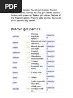 Muslim Names