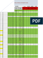 Papan-Uf - 2021 (08 Okt 2021)