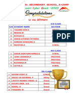 MCQ Final Results - 2023-24