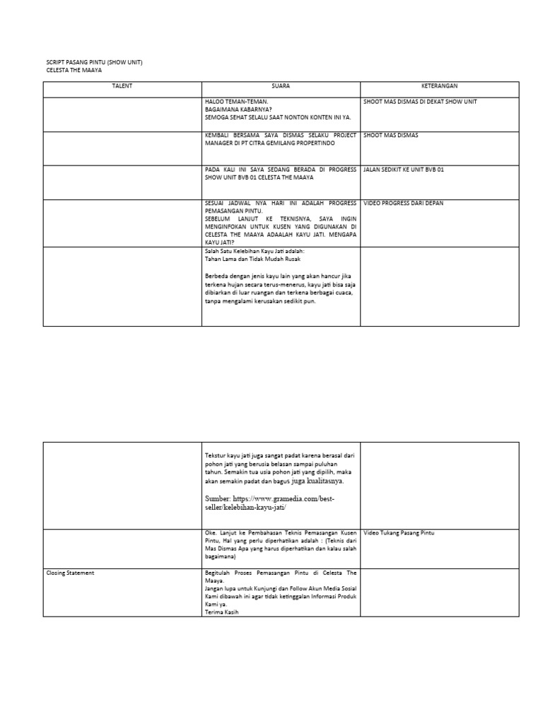 Show Unit Meaning