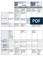 DLL - All Subjects 1 - Q2 - W8 - D5